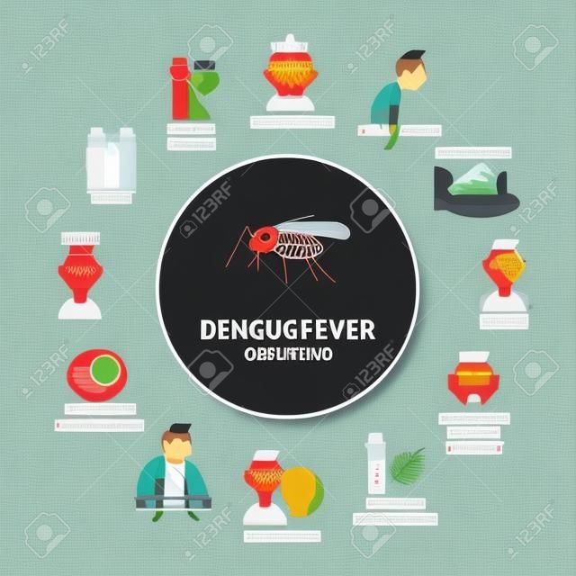 Dengue Koorts Symptomen Informatie Banner Template Vector Illustratie, Web Design.