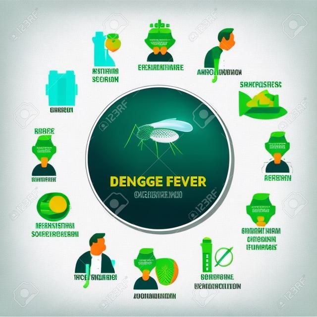 Dengue Febre Sintomas Informação Modelo de banner Ilustração vetorial, Web Design.