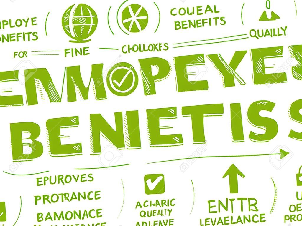 employee benefits. Chart with keywords and icons
