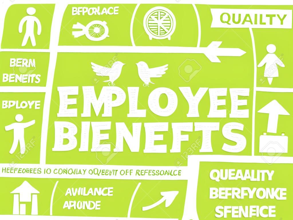 benefícios do empregado. Gráfico com palavras-chave e ícones