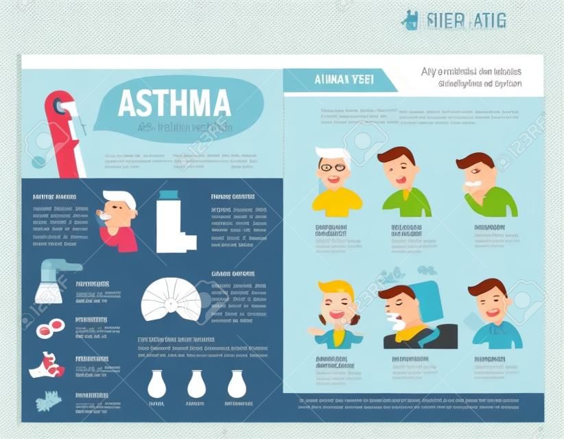Asthme infographique. dépliant modèle A4 conception de taille. plat illustration mignonne de bande dessinée. le concept de bien-être.