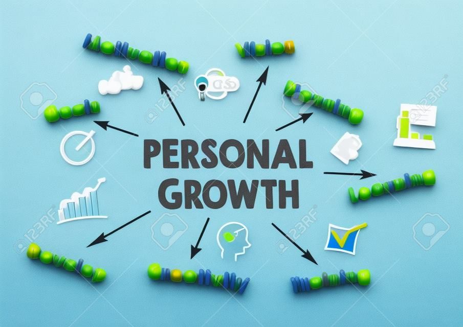Concepto de crecimiento personal Gráfico con palabras clave e iconos en el fondo blanco.
