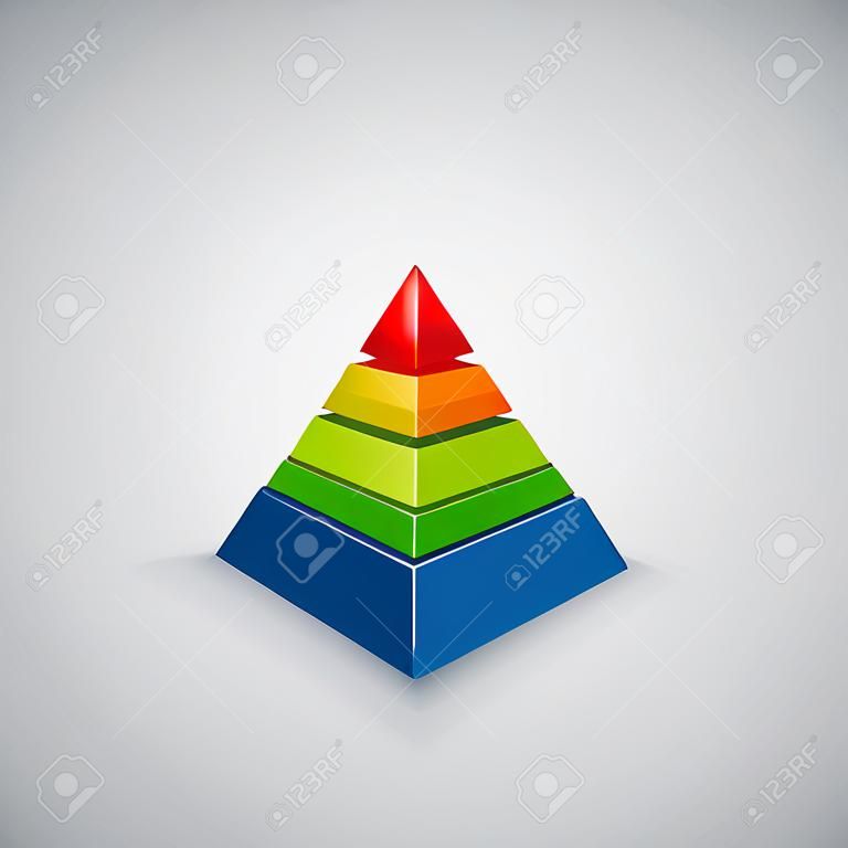 컬러 세그먼트의 디자인 요소와 피라미드