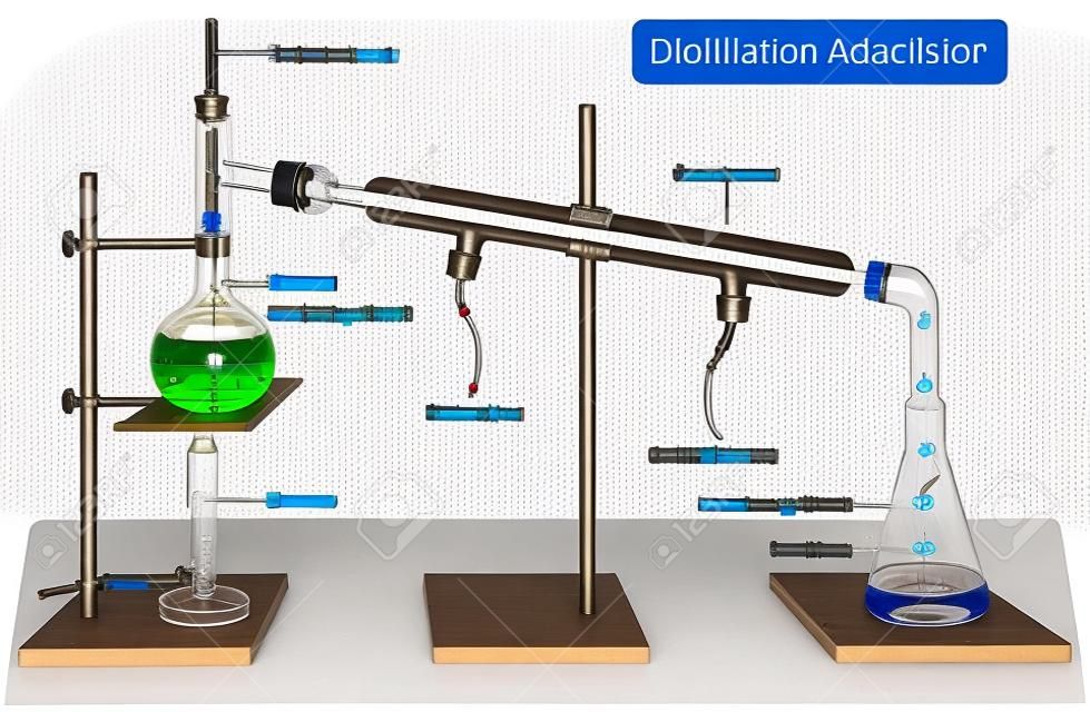 蒸餾裝置具有全過程和實驗室工具的圖表，包括溫度計燃燒器冷凝器蒸餾和接收燒瓶，並顯示化學科學教育中蒸汽的出入水