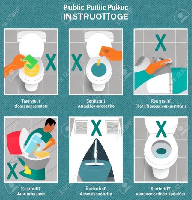 Instrucciones de uso de los baños públicos diagrama infográfico que muestra cosas que están prohibidas con dibujo conceptual creativo para la educación y el cartel de conciencia y un mejor ambiente sano