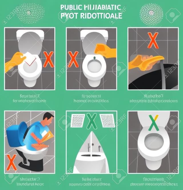 Public Toilet Usage Instructions infographic diagram showing things that are prohibited with creative conceptual drawing for education and awareness poster and better healthy environment