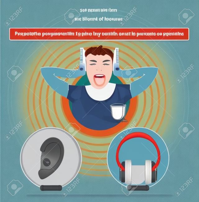 Protect you Ears and Hearing Health infographic diagram showing how high levels of noise can be harmful and cause hearing loss and protection using earplugs and earmuffs for physics science education