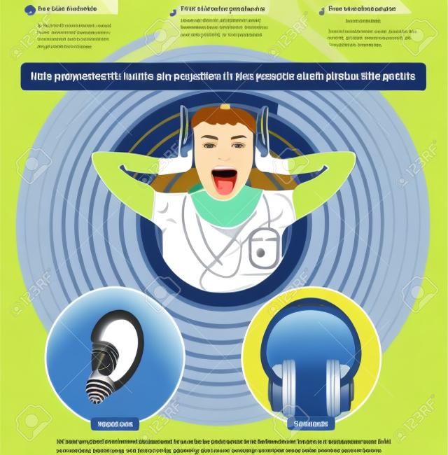 Diagrama infográfico de Ears and Hearing Health mostrando como altos níveis de ruído podem ser prejudiciais e causar perda auditiva e proteção usando tampões e protetores auditivos para educação em ciências da física