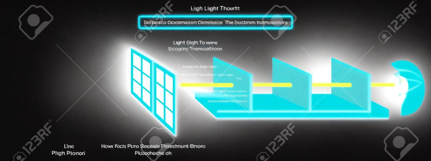 Infografika przedstawiająca sposób przemieszczania się światła pokazująca źródło światła, które słońce i promienie przechodzą przez przezroczyste szkło okienne obiektu w liniach prostych w celu edukacji fizyki