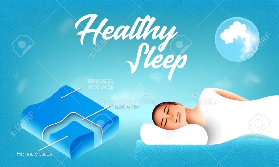 Volantino pubblicitario con iscrizione Healthy Sleep. Banner scritto: federa in memory foam e fodera in rete 100% cotone. Illustrazione vettoriale Sfondo blu. Sonno sano sul cuscino destro.