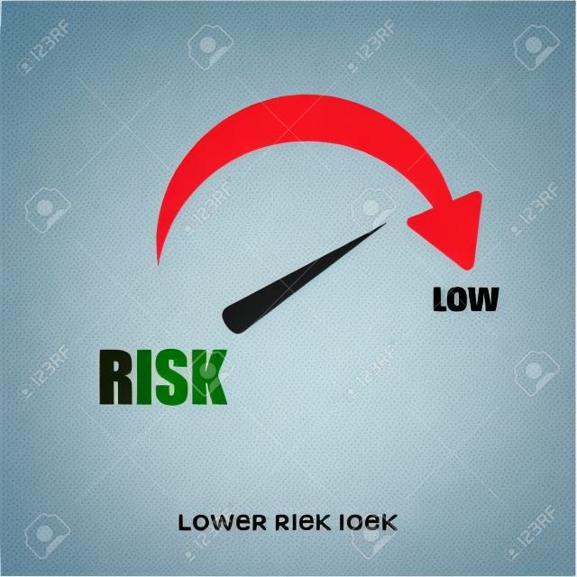 icône de risque inférieur