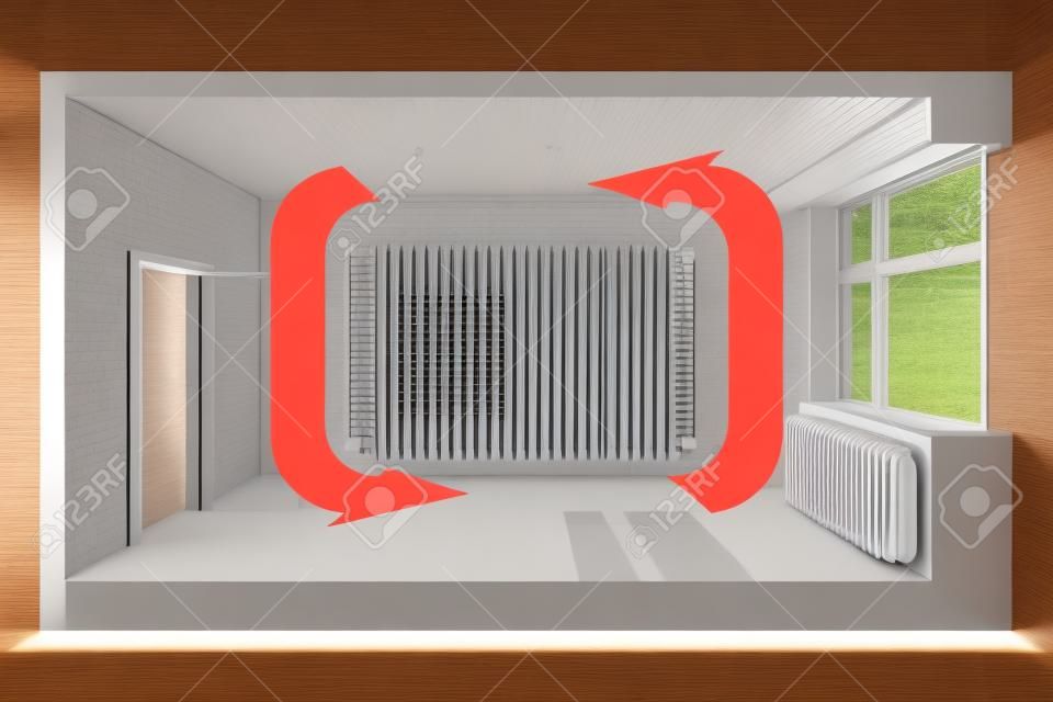 Schematische Darstellung eines Heizkörpers beheizten Raum mit Wärmeverteilung