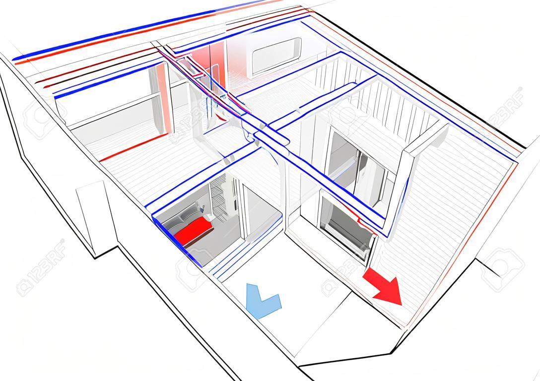 Przekrój perspektywiczny mieszkania z jedną sypialnią w pełni wyposażonego w ogrzewanie grzejnikowe i rury centralnego ogrzewania jako źródło energii grzewczej oraz z chłodzeniem sufitowym i centralną jednostką zewnętrzną umieszczoną na zewnątrz