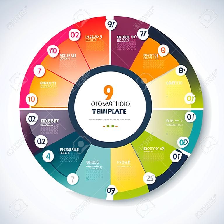 Cirkel template voor infographics. Business concept met 9 opties, stappen, onderdelen, segmenten. Banner voor fietsschema, ronde grafiek, taart grafiek, zakelijke presentatie, jaarverslag, web design