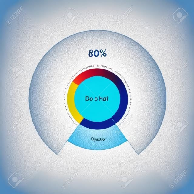 Gráfico de pizza. Compartilhamento de 80% e 20%. Diagrama de círculo para infográficos. Banner de vetor. Pode ser usado para gráfico, gráfico, visualização de dados, web design