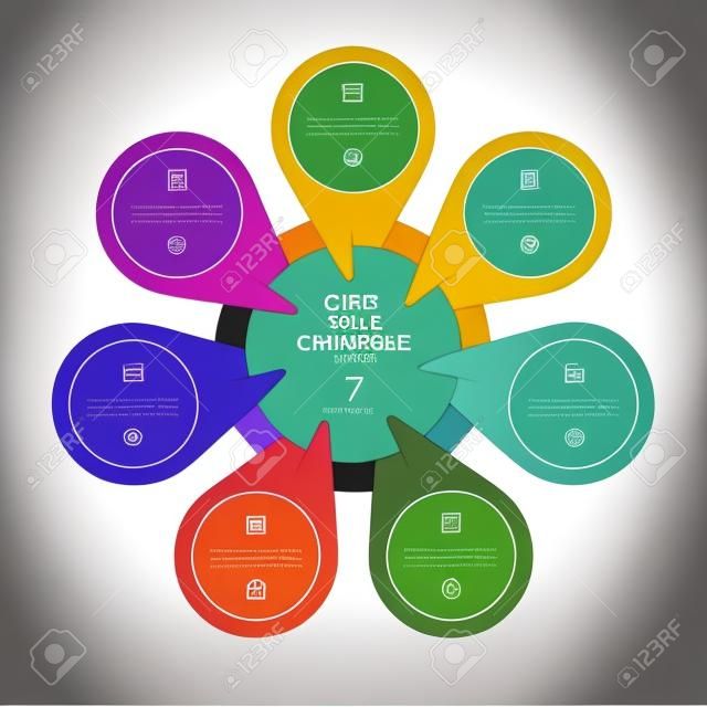 Modèle de diagramme de cercle infographique avec 7 options. Peut être utilisé comme graphique, graphique, mise en page de flux de travail, pour le web, rapport, infographie commerciale.