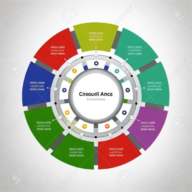 Infographic circular chart divided into 9 parts. Step-by step cycle diagram with nine options designed for report, presentation, data visualization.