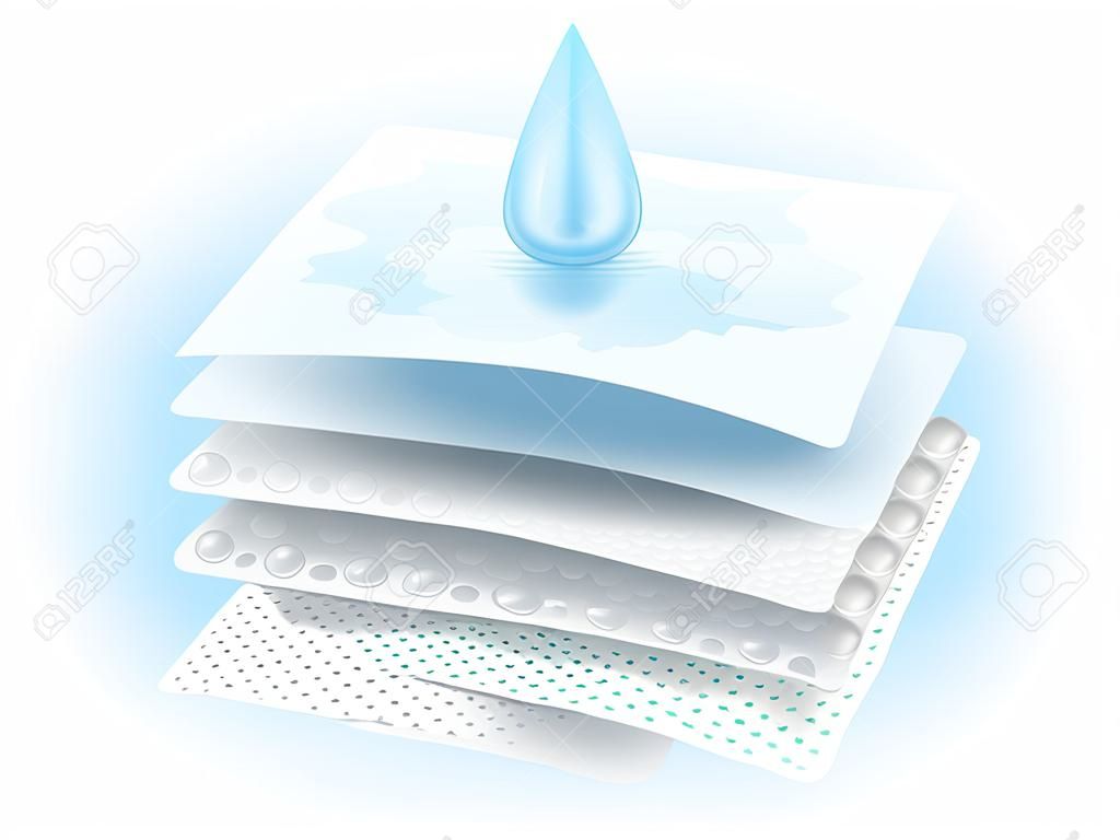 Moisture absorbent sheet and ventilation through many materials. Use ads for diapers and adults, sanitary napkins, mattress pads to absorb. Realistic vector files