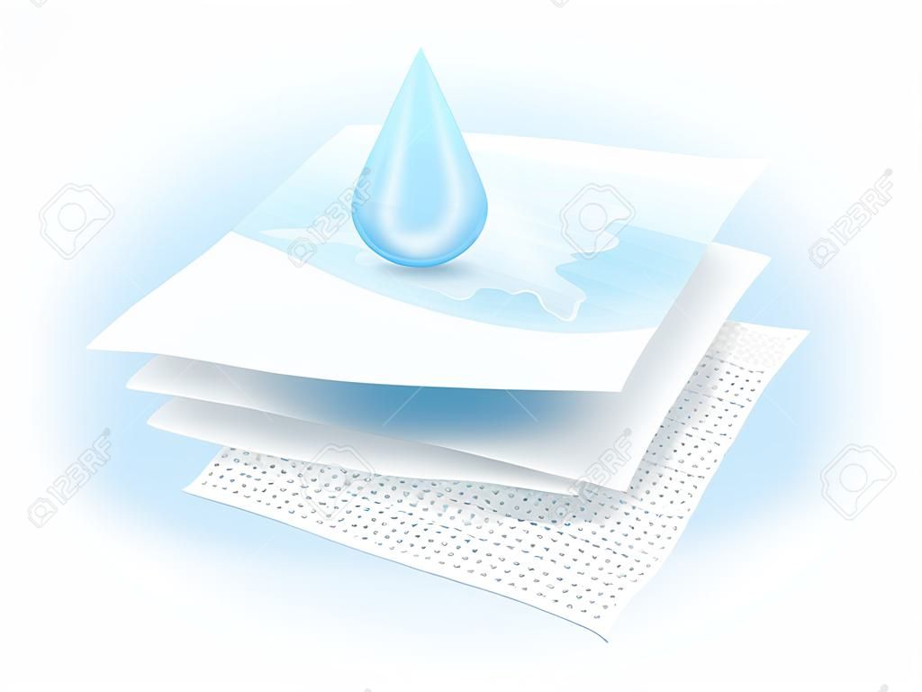 多くの材料を通して水分吸収シートと換気。おむつと大人、生理用ナプキン、マットレスパッドを吸収するための広告を使用してください。リアリスティックベクターファイル