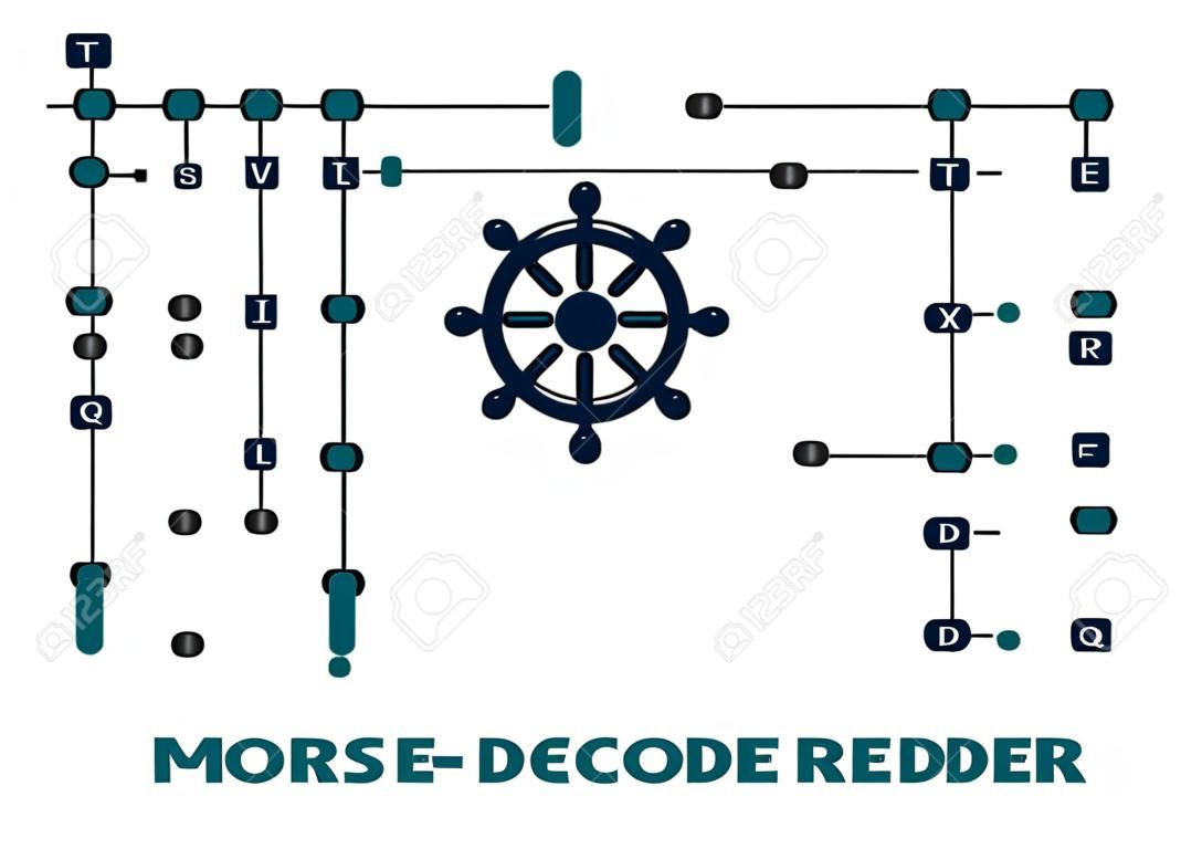 Wykres dekoder kodu Morse'a