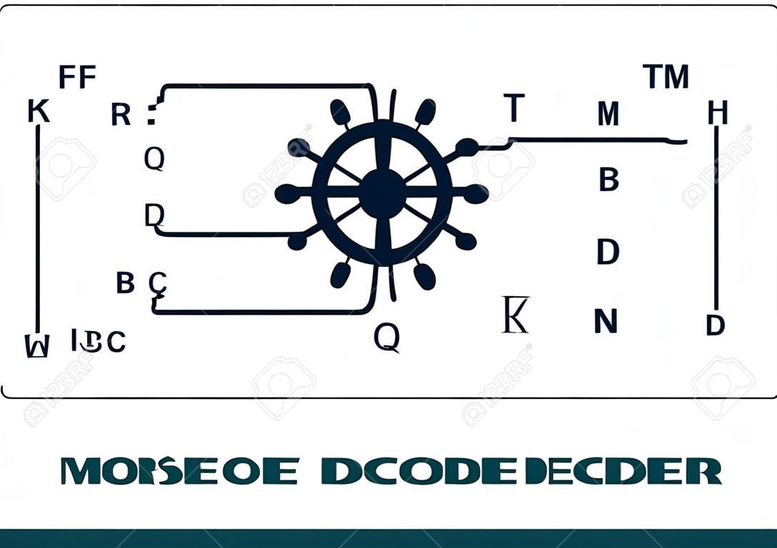 Wykres dekoder kodu Morse'a
