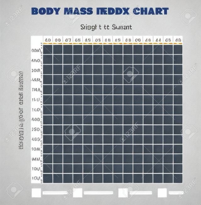 Body Mass Index chart - magasság és a tömeg infographic