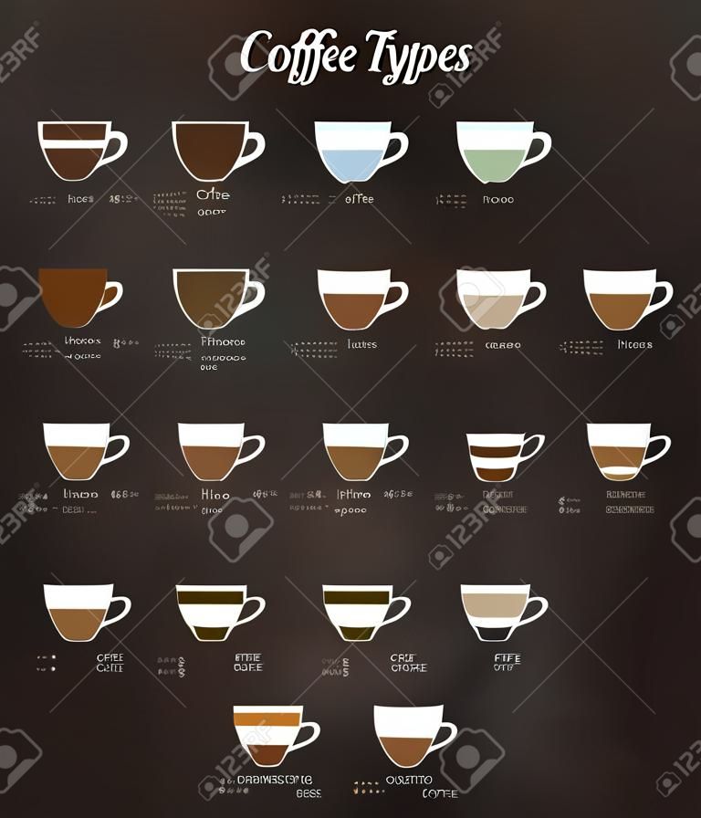 Grote verzameling van koffiesoorten