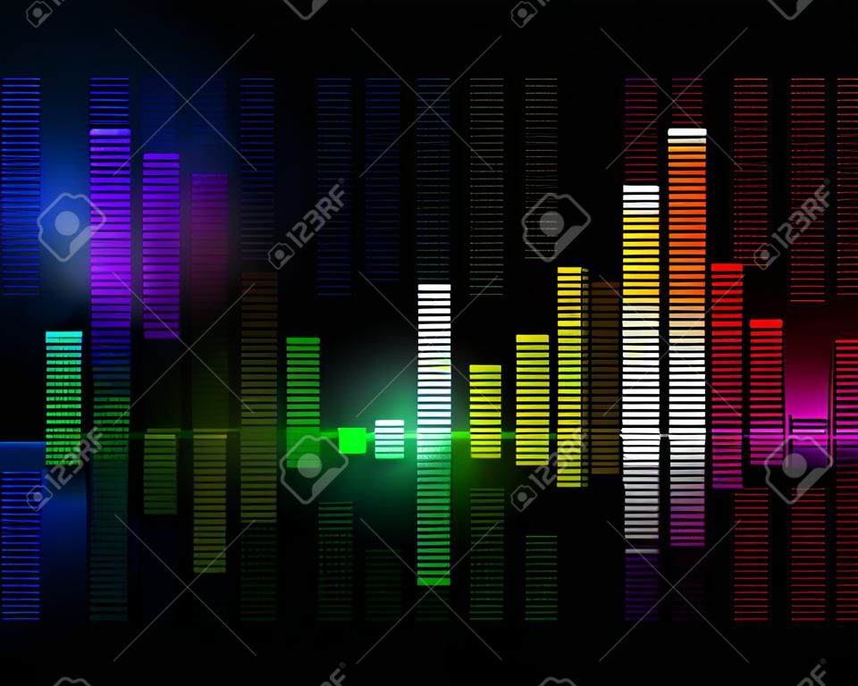 Espectro de Som de Música