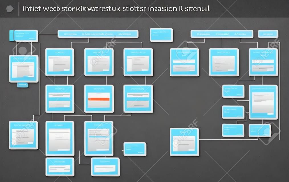 Internet Structure du site Web de navigation Carte Prototype Schéma cadre. Site Web conceptuel maquette.