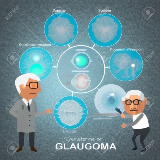 Vieil homme symptômes du glaucome et l'anatomie détaillée du glaucome et des yeux sains.Info Graphics illustrations vectorielles