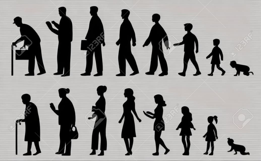 Człowiek w różnym wieku. profil sylwetki etapów wzrostu osoby płci męskiej i żeńskiej, pokolenia ludzi od dziecka do starego zestawu ilustracji wektorowych