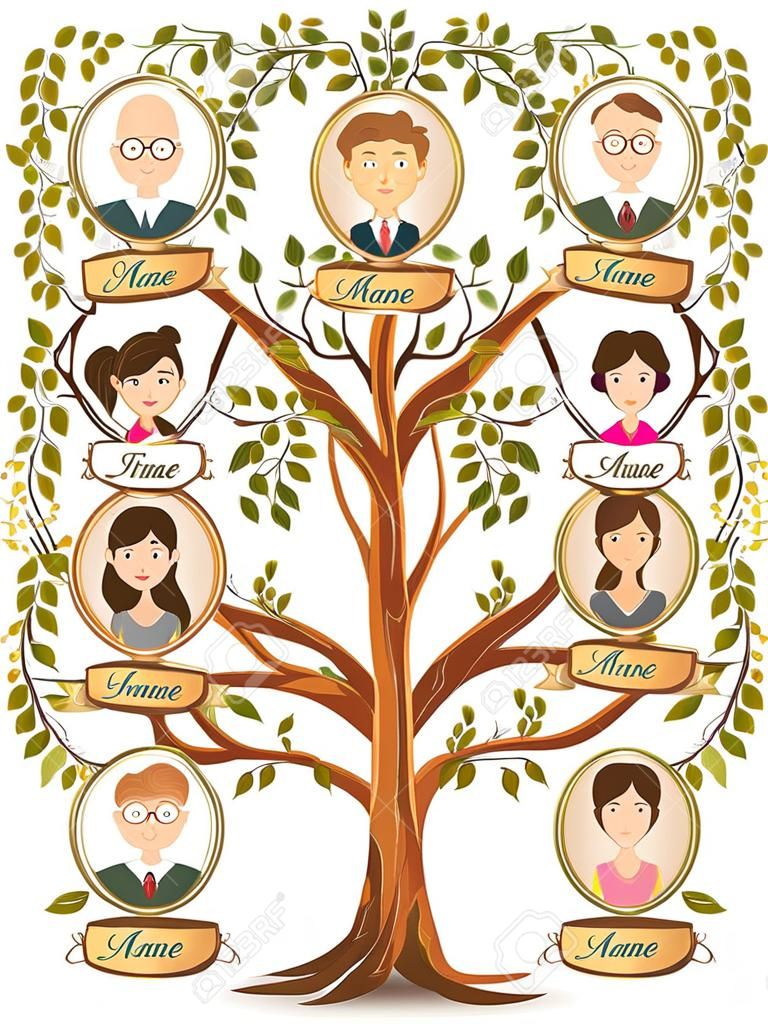 Albero genealogico con i ritratti dei membri della famiglia illustrazione