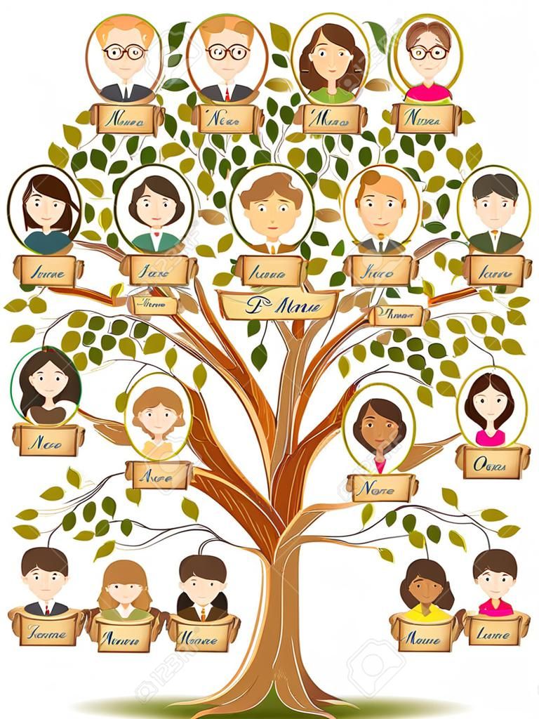 Family tree with portraits of family members illustration