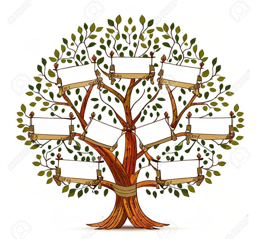 Árvore genealógica modelo vintage