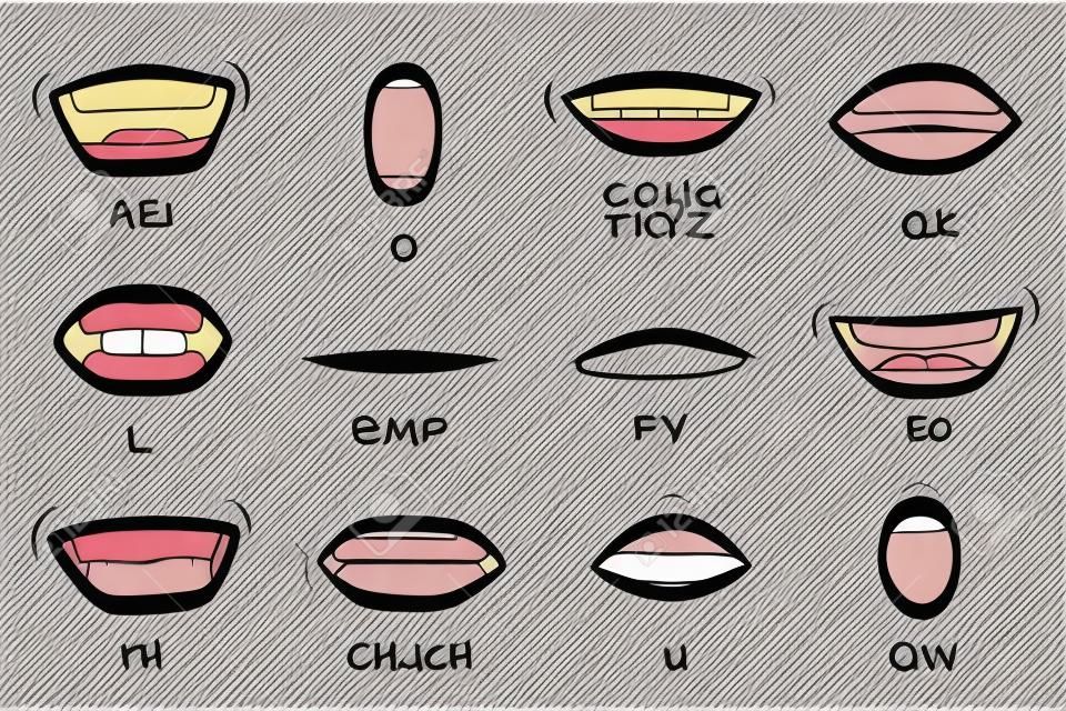 Mouth sync. Talking mouths lips for cartoon character animation and english pronunciation signs. Vector isolated female emotions and speaking articulation set