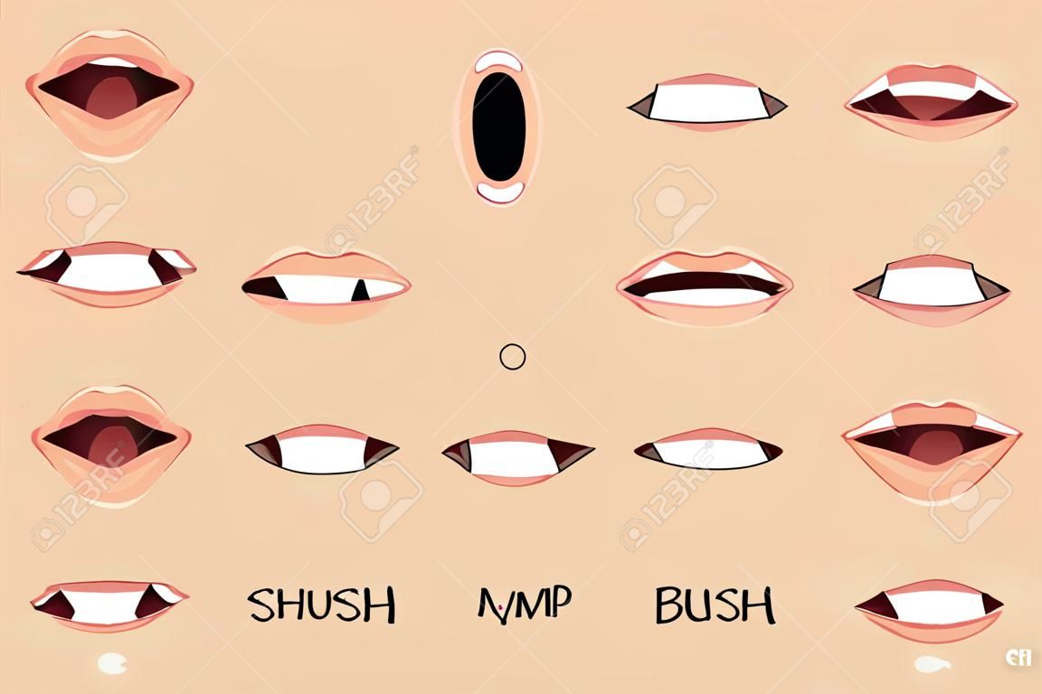 Mond sync. Praten monden lippen voor cartoon karakter animatie en Engels uitspraak tekenen. Vector geïsoleerde vrouwelijke emoties en spreken articulatie set