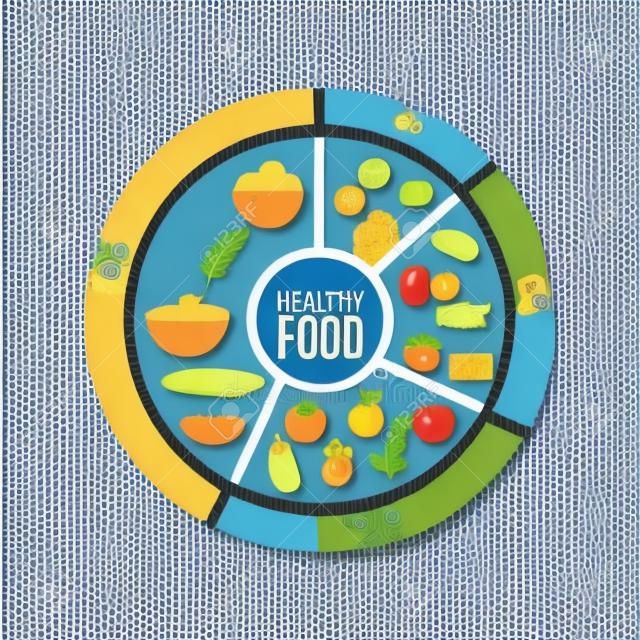 healthy food design, vector illustration eps10 graphic