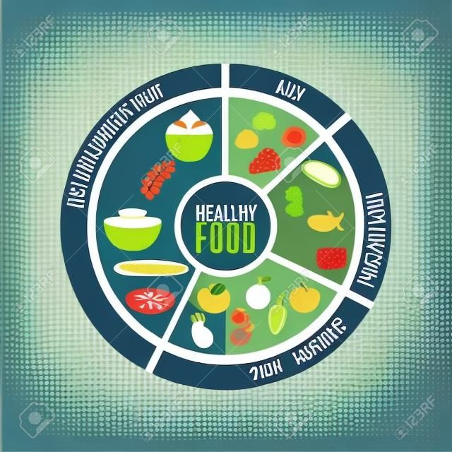 healthy food design, vector illustration eps10 graphic