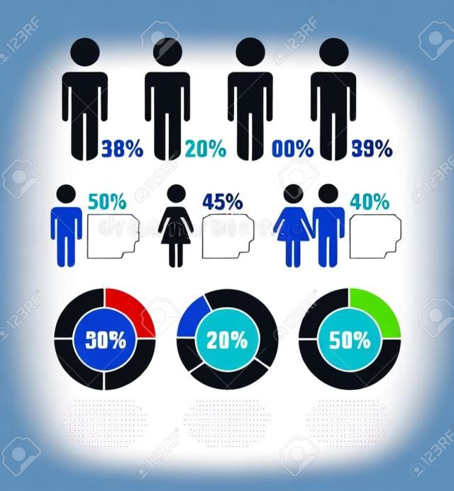 Gráfico de estadísticas comerciales demografía gráfico de población personas infografía moderna ilustración vectorial