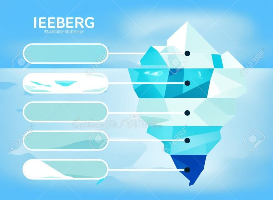 infográfico de iceberg com design de baleias e pinguins, análise de dados e tema de informações