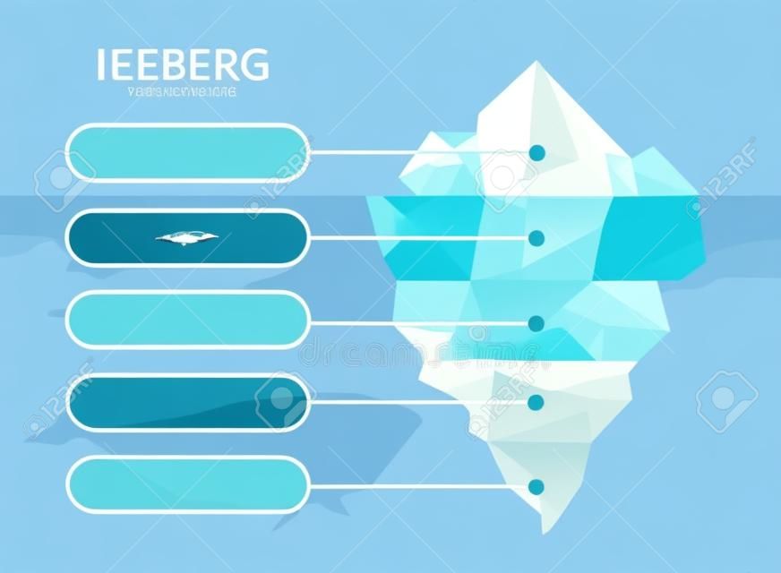 infográfico de iceberg com design de baleias e pinguins, análise de dados e tema de informações