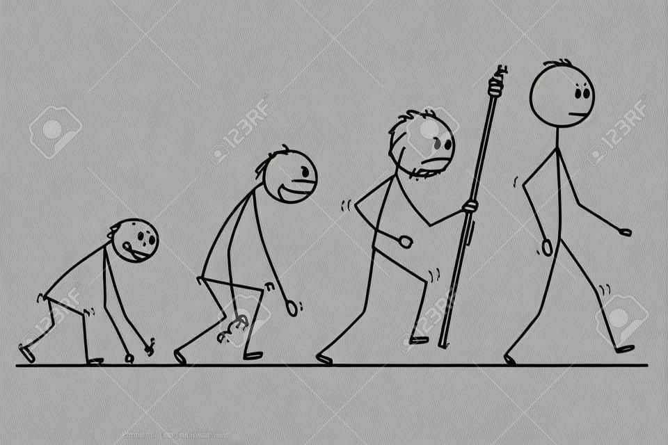 Cartoon stick man drawing conceptual illustration of human evolution process progress.