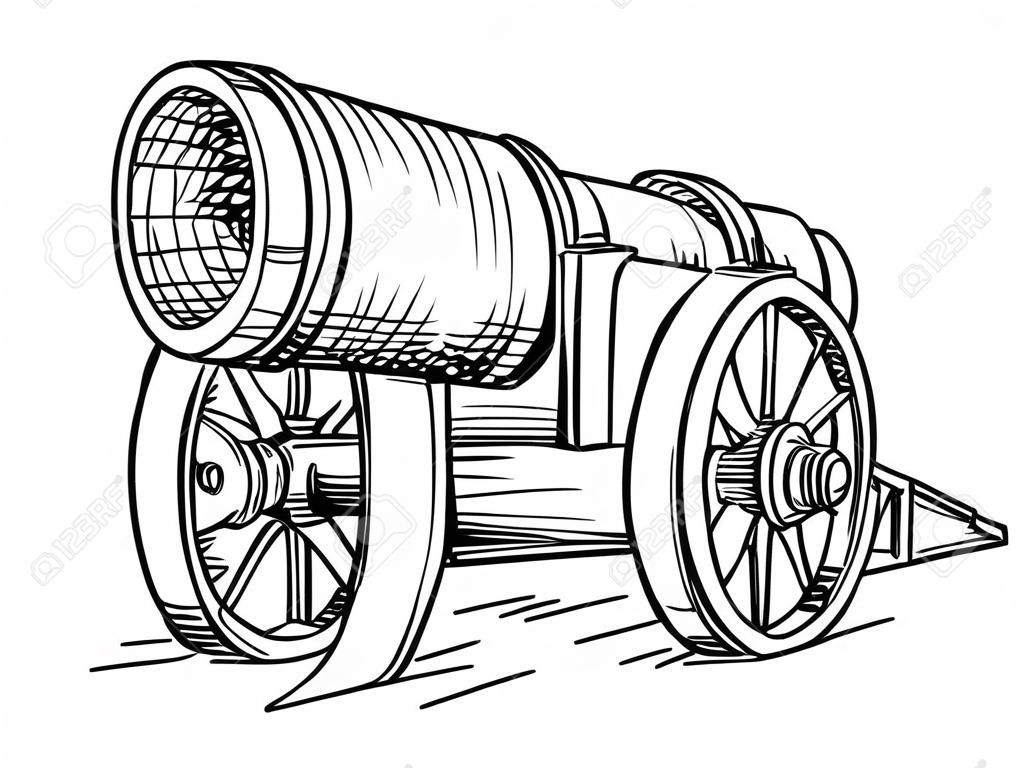 Cartoon drawing or illustration of old antique or vintage artillery cannon.
